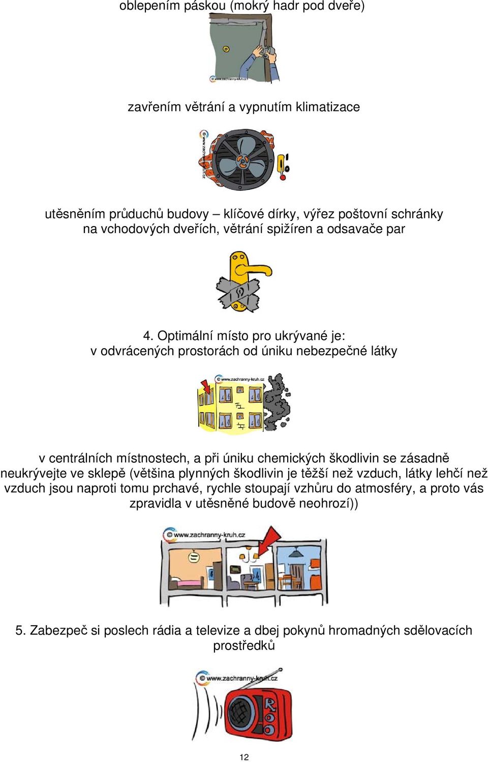 Optimální místo pro ukrývané je: v odvrácených prostorách od úniku nebezpečné látky v centrálních místnostech, a při úniku chemických škodlivin se zásadně