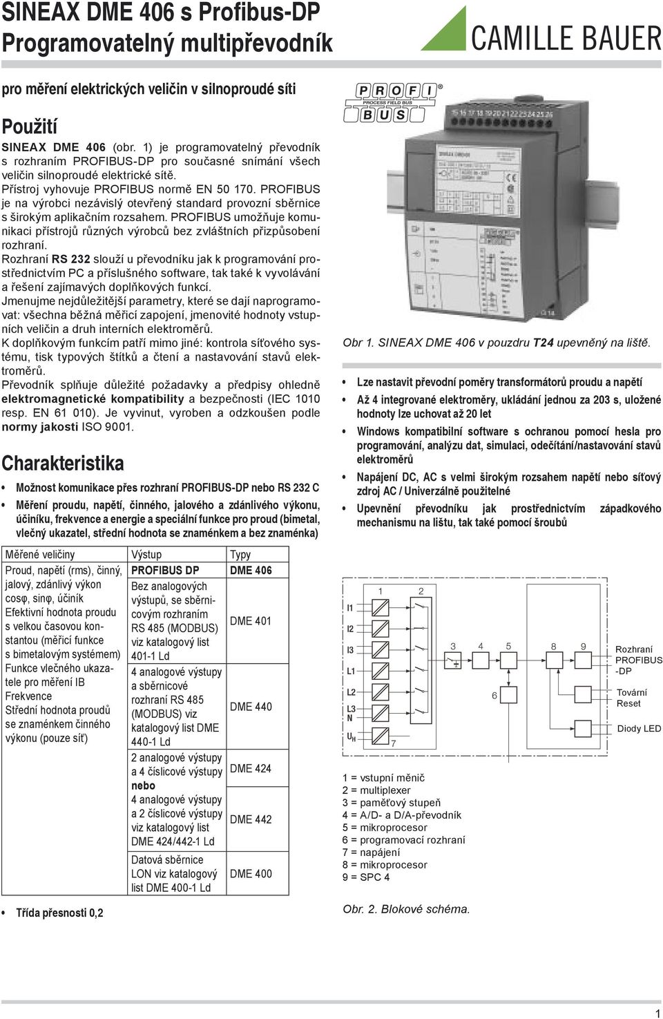 PROFIBUS umožňuje komunikaci přístrojů různých výrobců bez zvláštních přizpůsobení rozhraní.