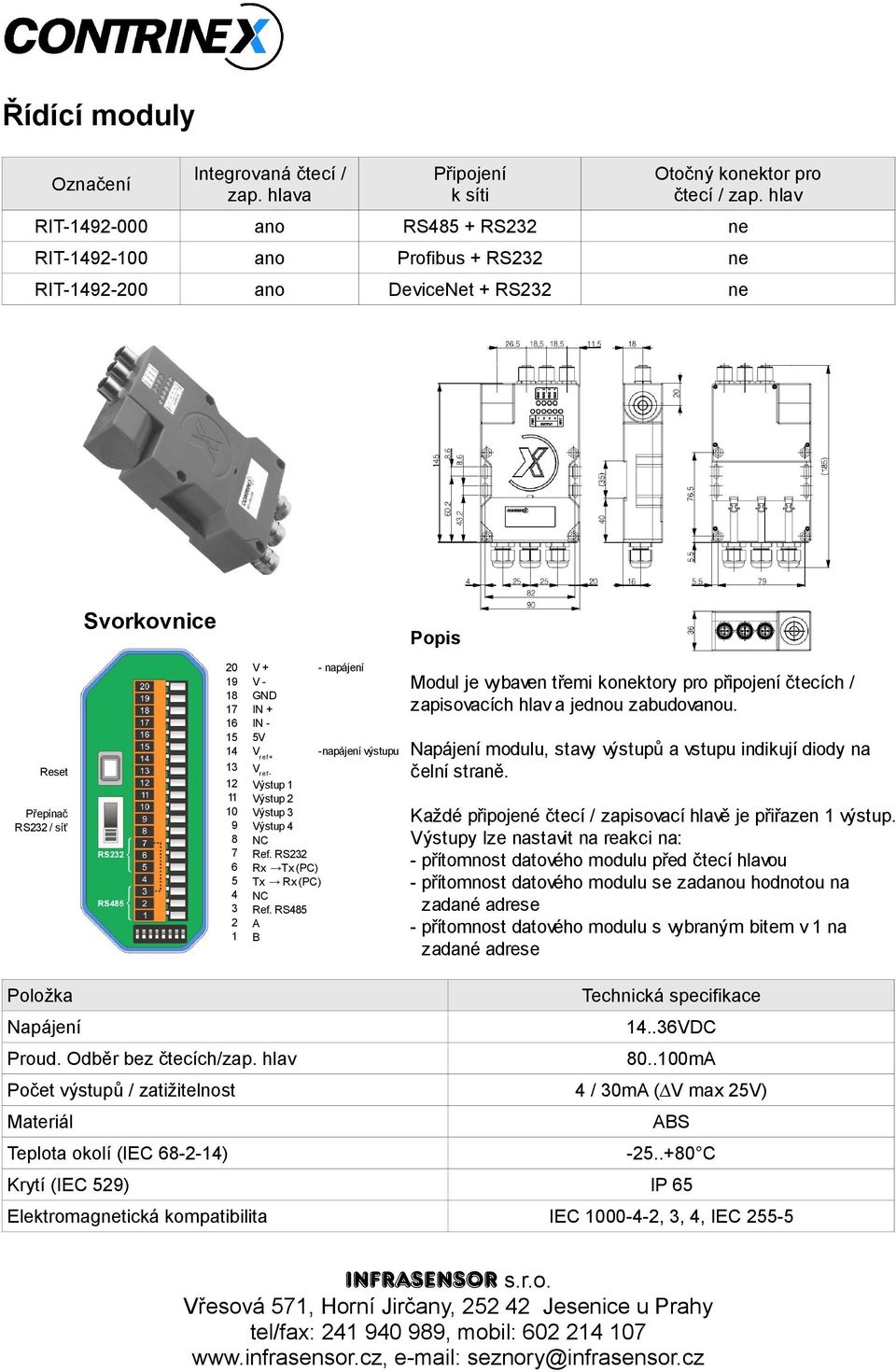 5 4 3 2 1 V + V - GND IN + IN - 5V V ref + V ref - Výstup 1 Výstup 2 Výstup 3 Výstup 4 NC Ref. RS232 Rx Tx (PC) Tx Rx (PC) NC Ref.