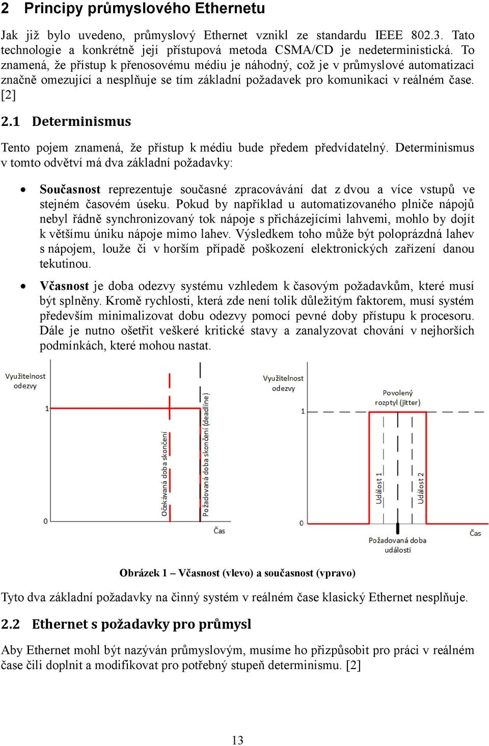 1 Determinismus Tento pojem znamená, že přístup k médiu bude předem předvídatelný.