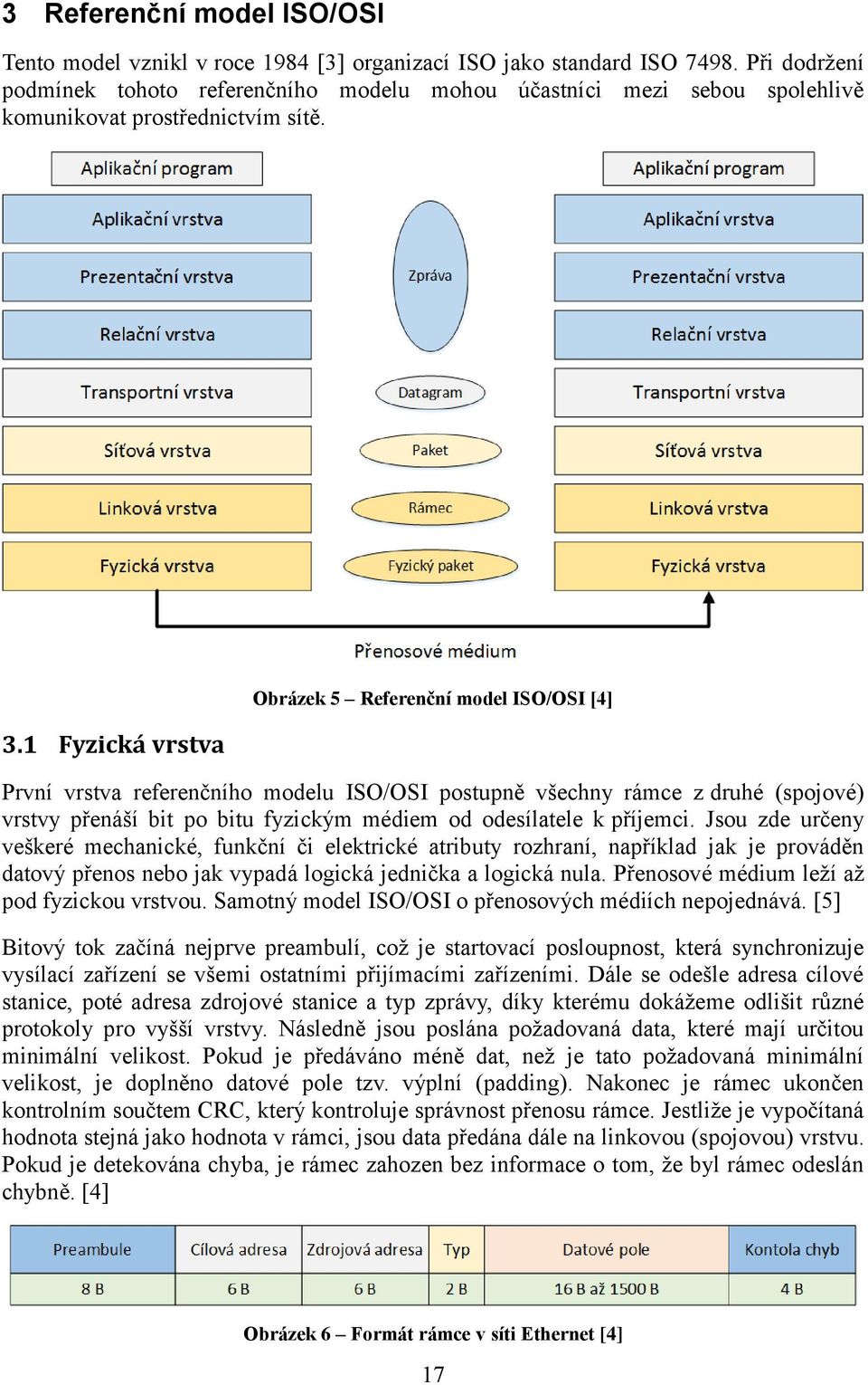 1 Fyzická vrstva Obrázek 5 Referenční model ISO/OSI [4] První vrstva referenčního modelu ISO/OSI postupně všechny rámce z druhé (spojové) vrstvy přenáší bit po bitu fyzickým médiem od odesílatele k