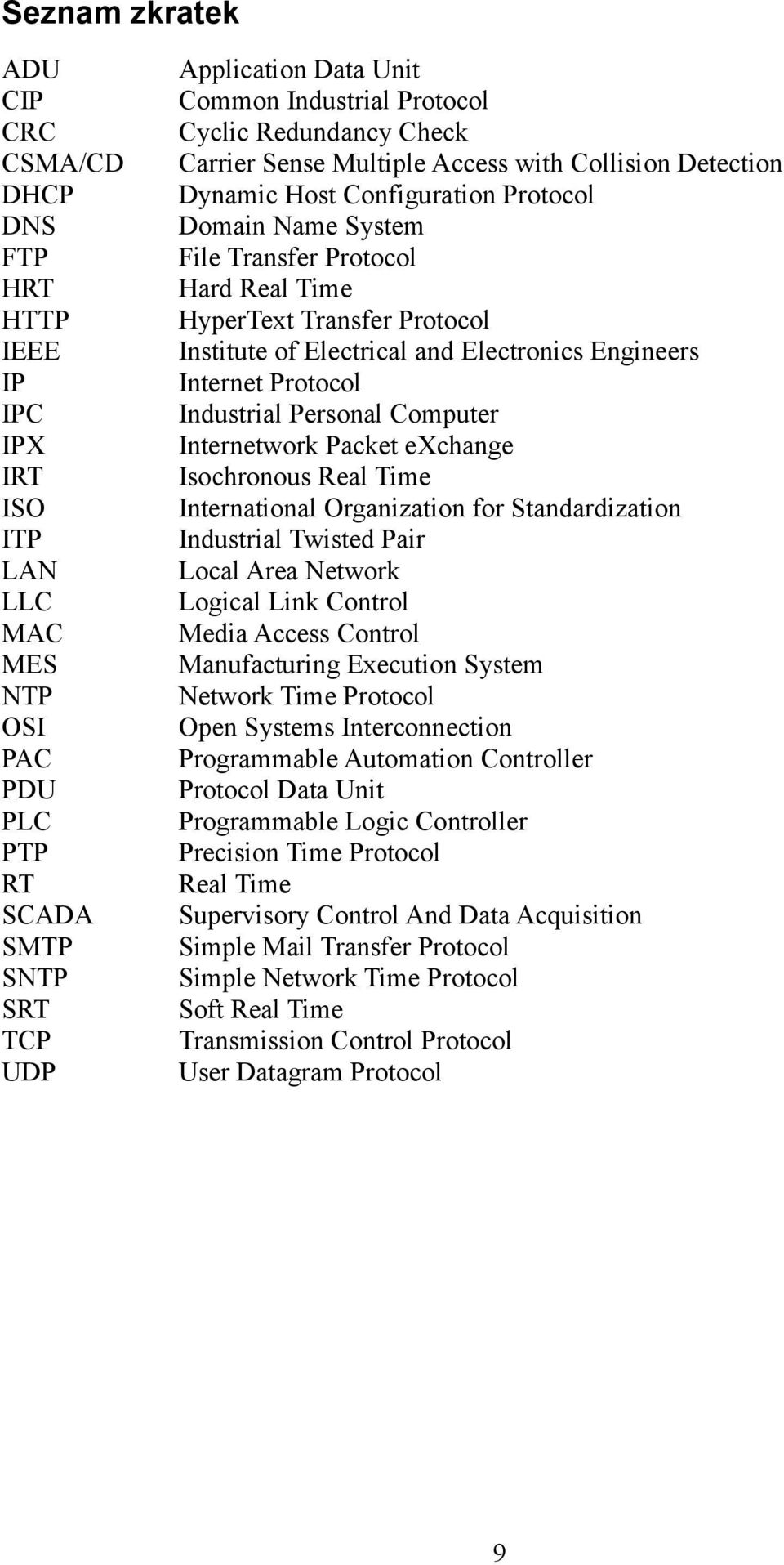 Protocol Institute of Electrical and Electronics Engineers Internet Protocol Industrial Personal Computer Internetwork Packet exchange Isochronous Real Time International Organization for