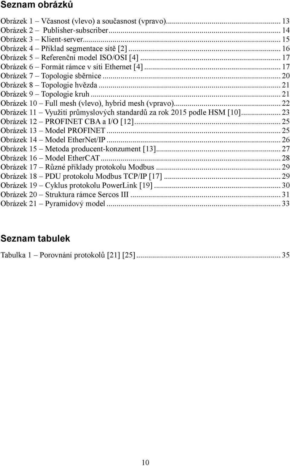 .. 21 Obrázek 10 Full mesh (vlevo), hybrid mesh (vpravo)... 22 Obrázek 11 Využití průmyslových standardů za rok 2015 podle HSM [10]... 23 Obrázek 12 PROFINET CBA a I/O [12].