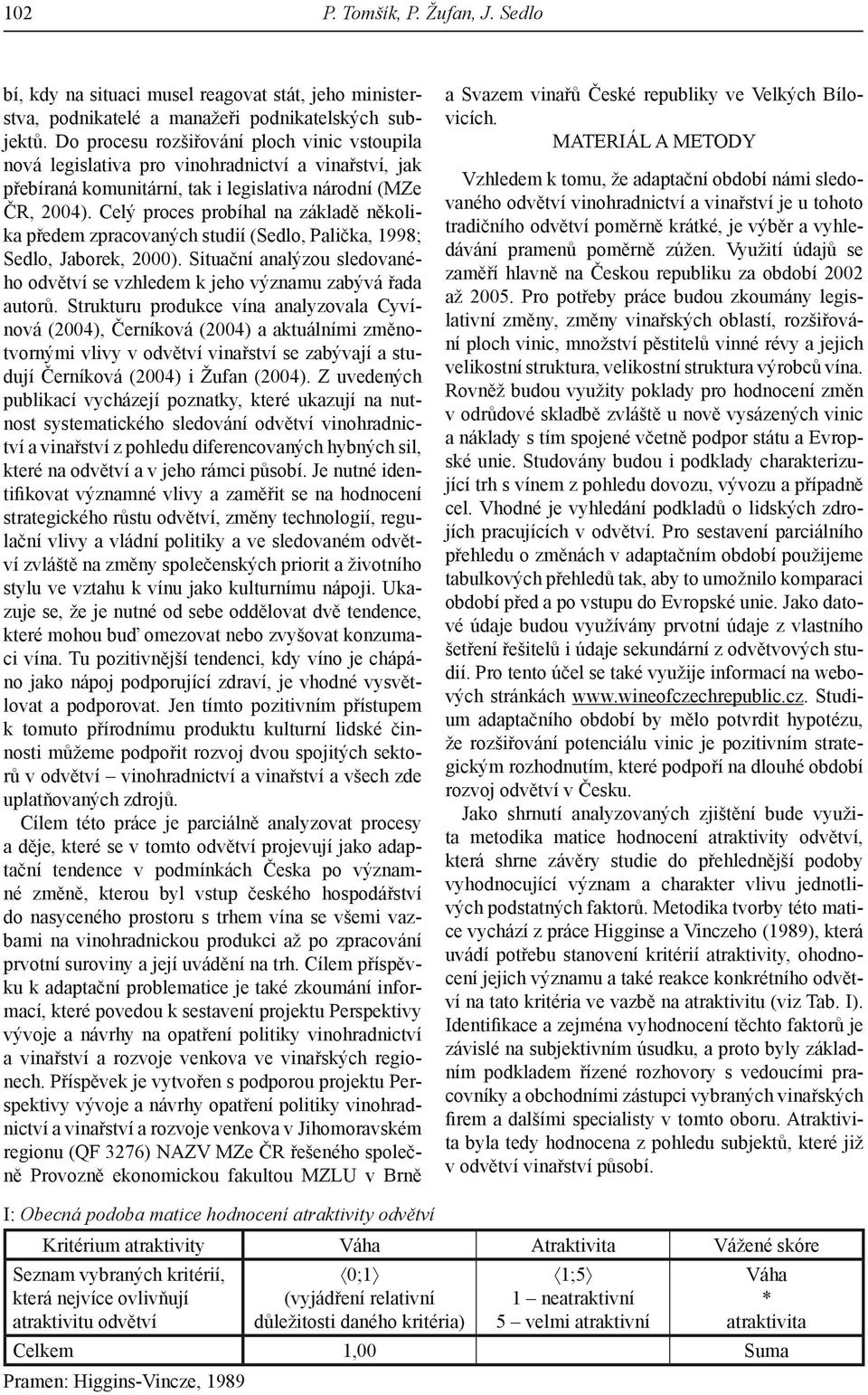 Celý proces probíhal na základě několika předem zpracovaných studií (Sedlo, Palička, 1998; Sedlo, Jaborek, 2). Situační analýzou sledovaného odvětví se vzhledem k jeho významu zabývá řada autorů.