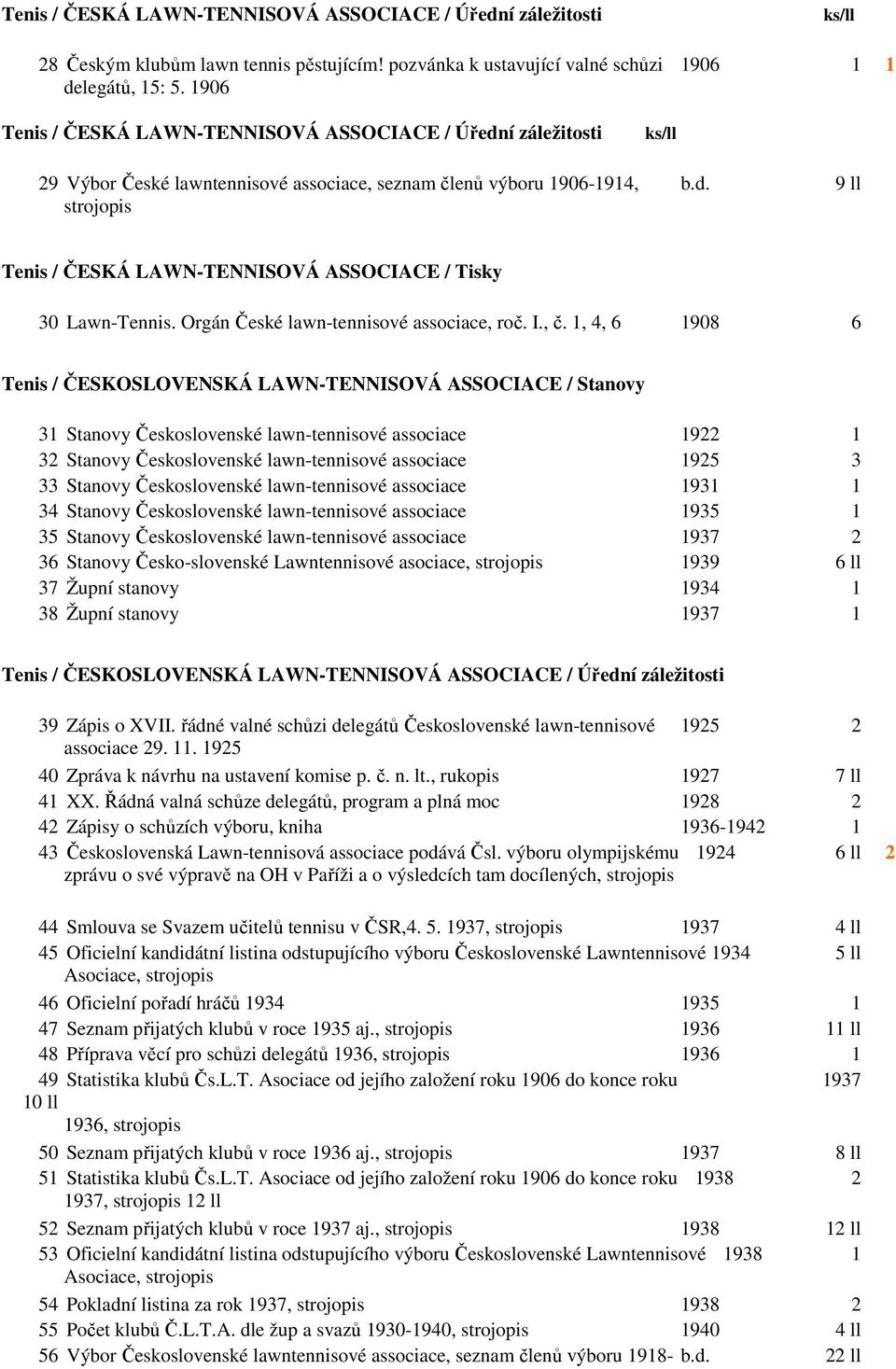 Orgán České lawn-tennisové associace, roč. I., č.