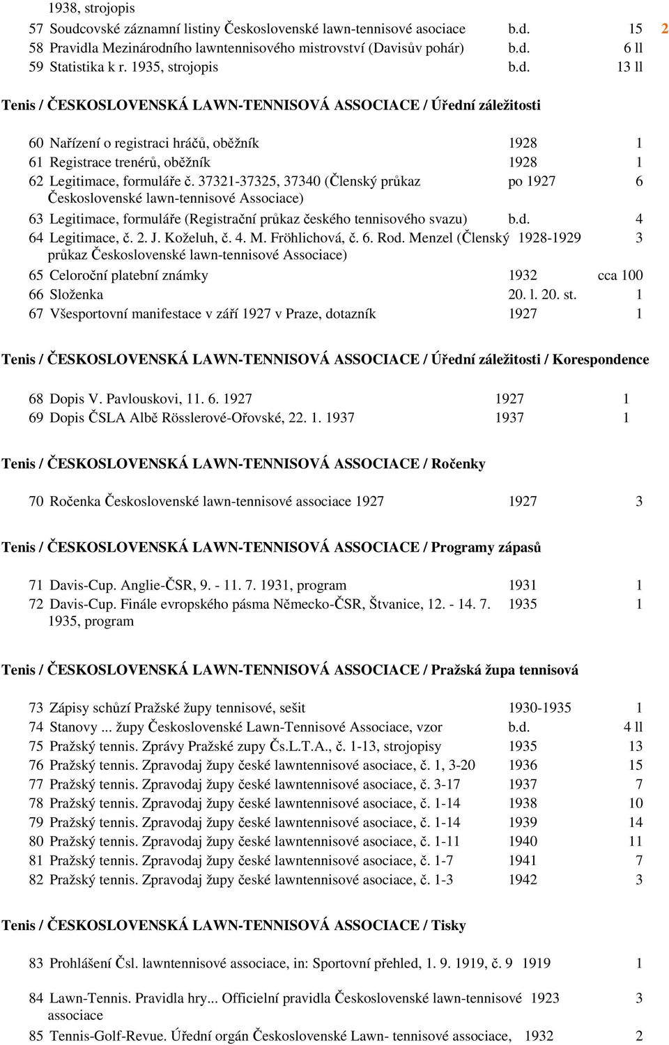 13 ll Tenis / ČESKOSLOVENSKÁ LAWN-TENNISOVÁ ASSOCIACE / Úřední záležitosti 60 Nařízení o registraci hráčů, oběžník 1928 1 61 Registrace trenérů, oběžník 1928 1 62 Legitimace, formuláře č.