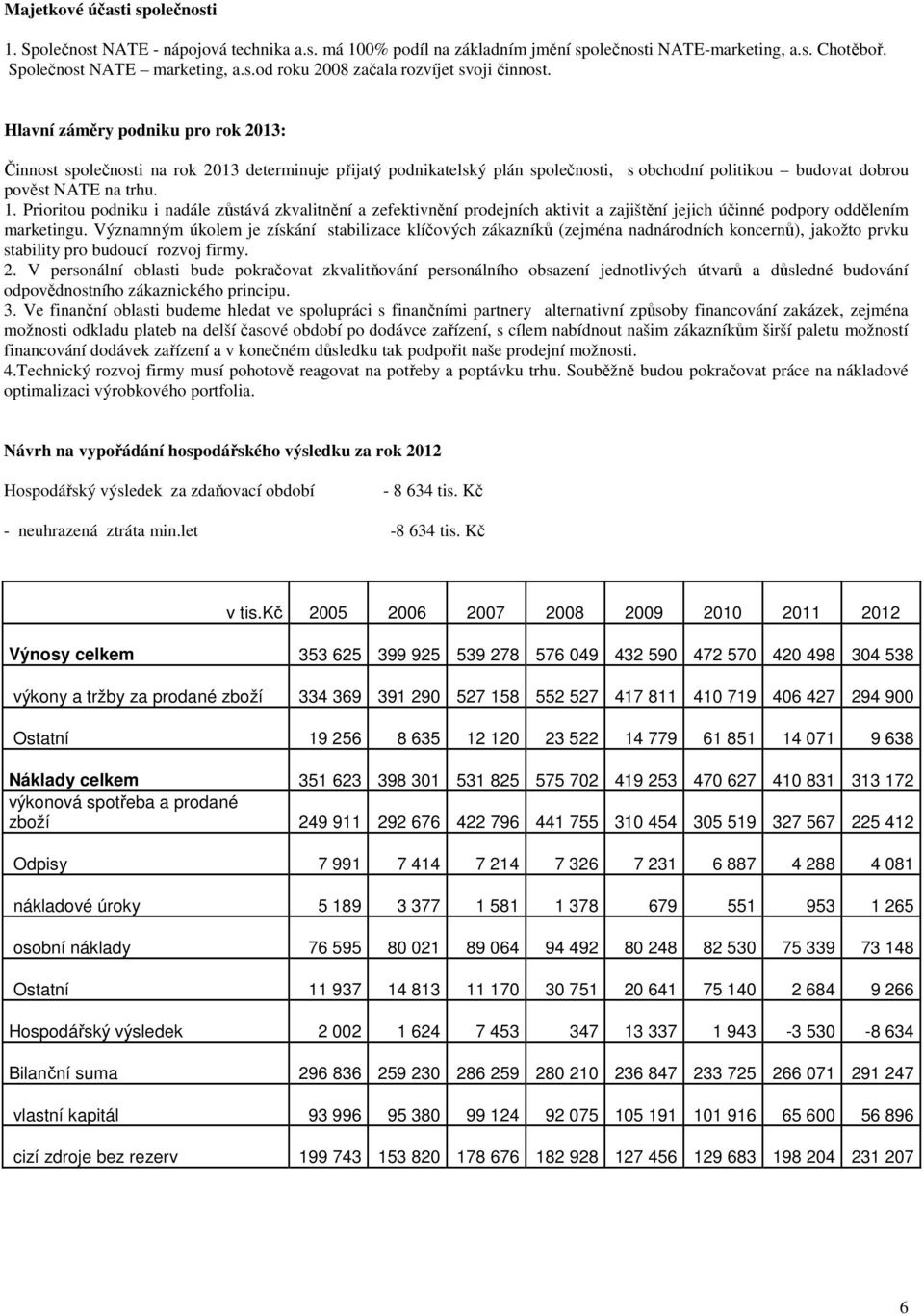 Prioritou podniku i nadále zůstává zkvalitnění a zefektivnění prodejních aktivit a zajištění jejich účinné podpory oddělením marketingu.