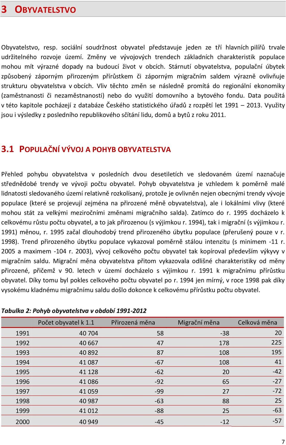 Stárnutí obyvatelstva, populační úbytek způsobený záporným přirozeným přírůstkem či záporným migračním saldem výrazně ovlivňuje strukturu obyvatelstva v obcích.