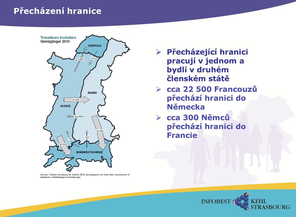 Francouzů přechází hranici do Německa cca 300 Němců