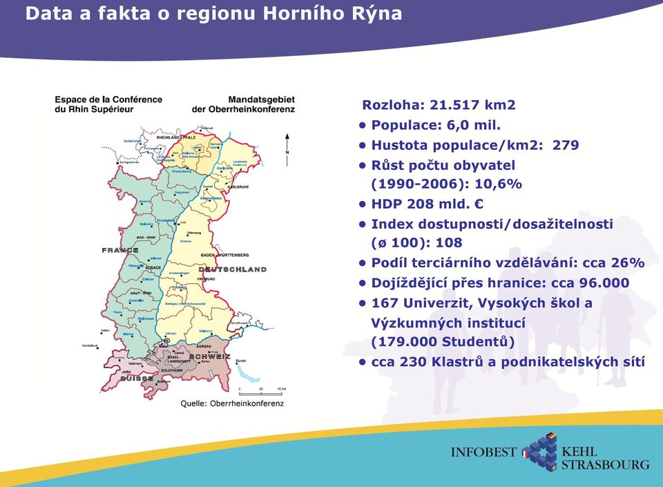 Index dostupnosti/dosažitelnosti (ø 100): 108 Podíl terciárního vzdělávání: cca 26% Dojíždějící přes hranice: