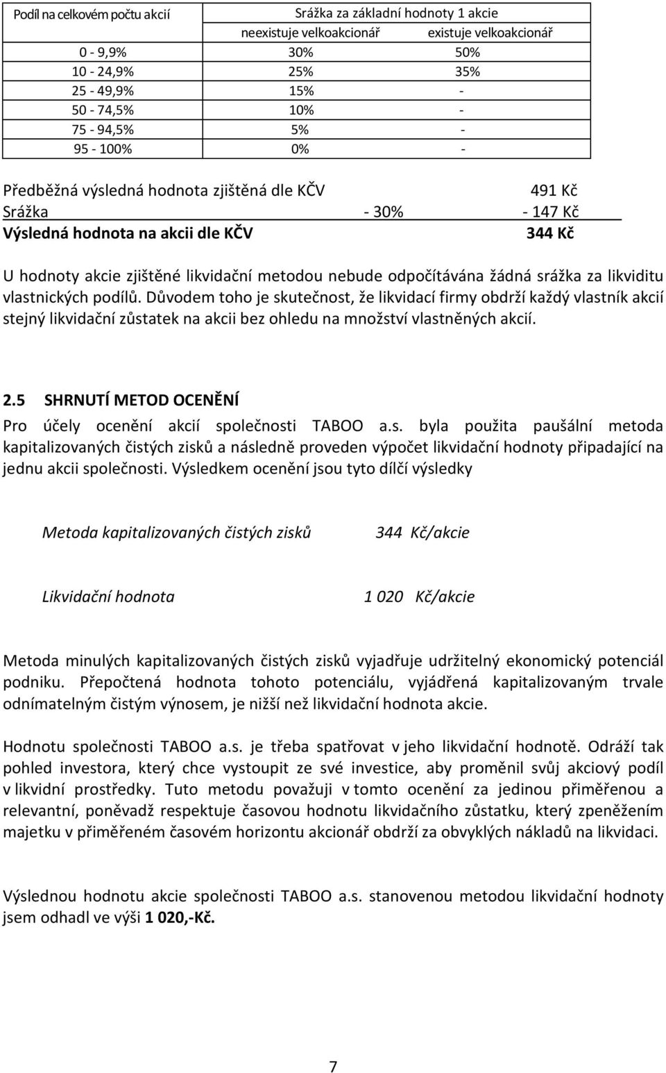 likviditu vlastnických podílů. Důvodem toho je skutečnost, že likvidací firmy obdrží každý vlastník akcií stejný likvidační zůstatek na akcii bez ohledu na množství vlastněných akcií. 2.