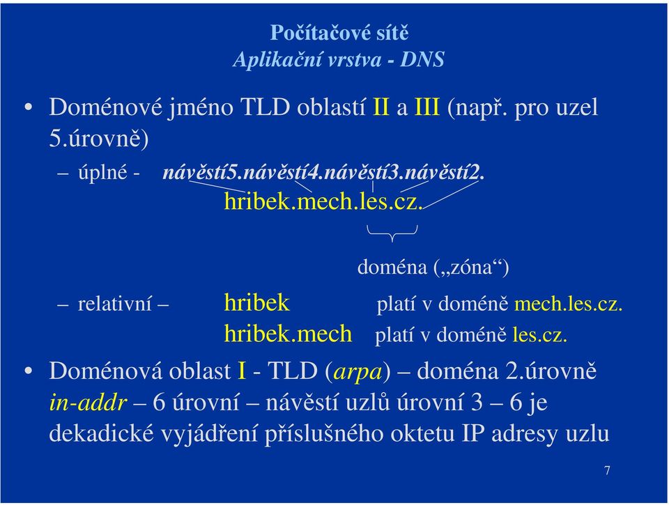 doména ( zóna ) relativní hribek platí v doméně mech.les.cz.