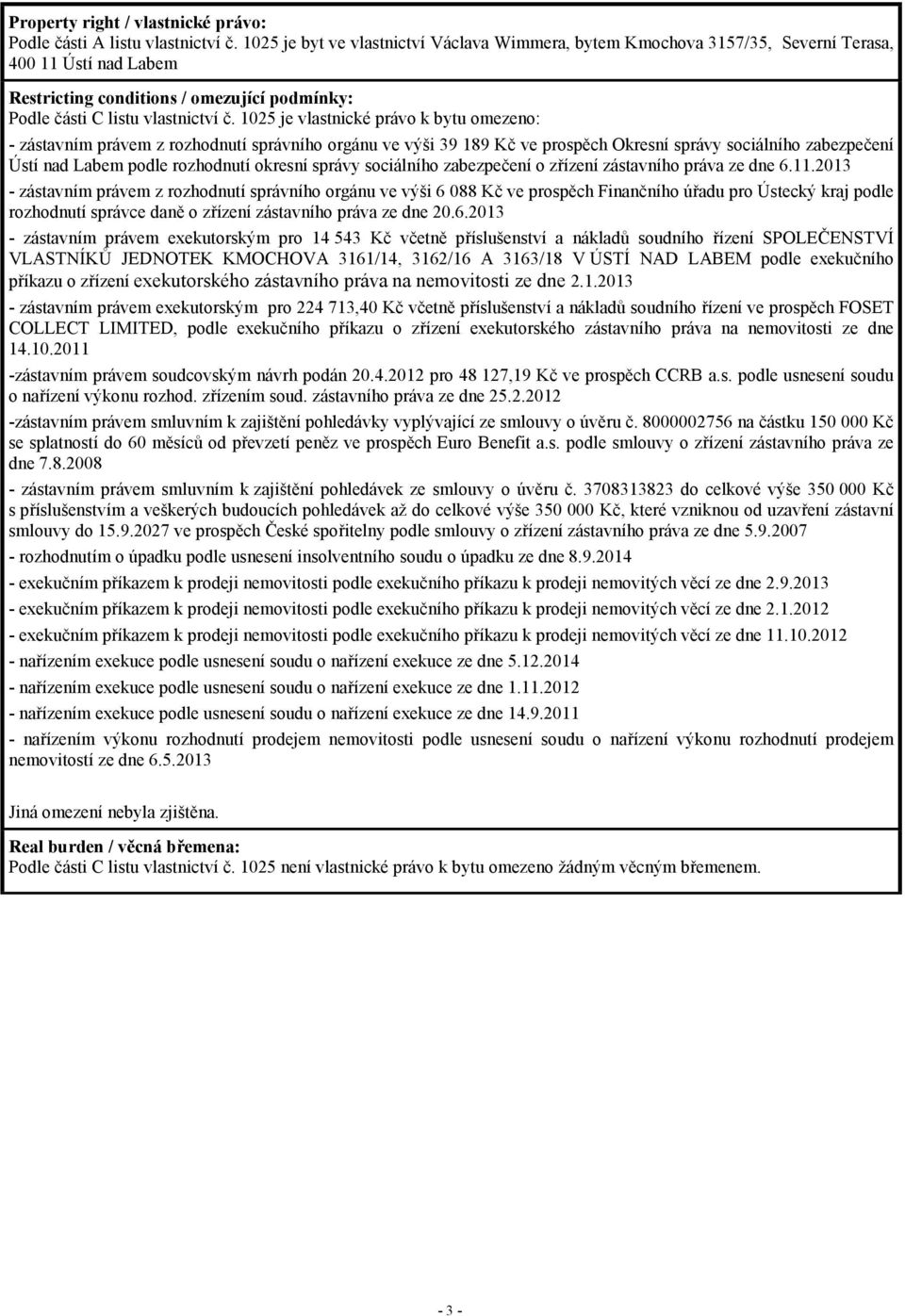 1025 je vlastnické právo k bytu omezeno: - zástavním právem z rozhodnutí správního orgánu ve výši 39 189 Kč ve prospěch Okresní správy sociálního zabezpečení Ústí nad Labem podle rozhodnutí okresní