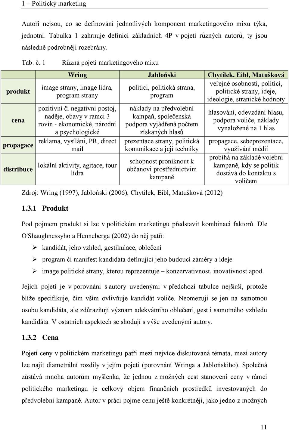 1 Různá pojetí marketingového mixu Wring Jabloński Chytílek, Eibl, Matušková veřejné osobnosti, politici, image strany, image lídra, politici, politická strana, politické strany, ideje, program