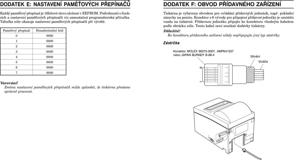 Pamě ový přepínač Hexadecimální kód 0 0000 1 0000 2 0000 3 0000 4 0000 5 0000 6 0000 7 0000 DODATEK F: OBVOD PŘÍDAVNÉHO ZAŘÍZENÍ Tiskárna je vybavena obvodem pro ovládání přídavných jednotek, např.