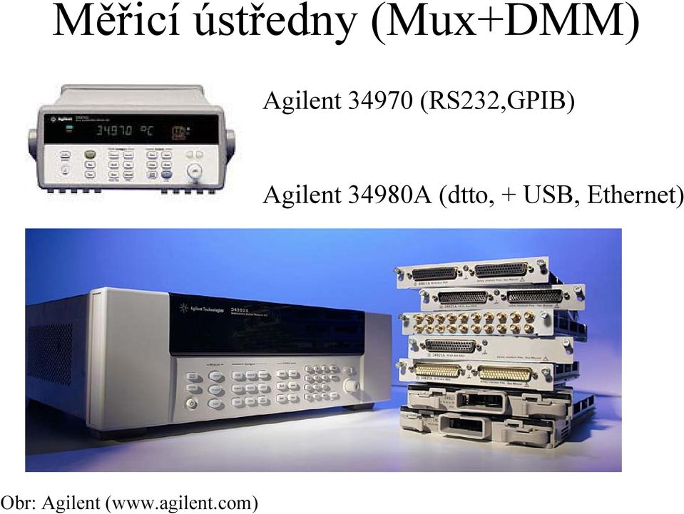 Agilent 34970 (RS232,GPIB)