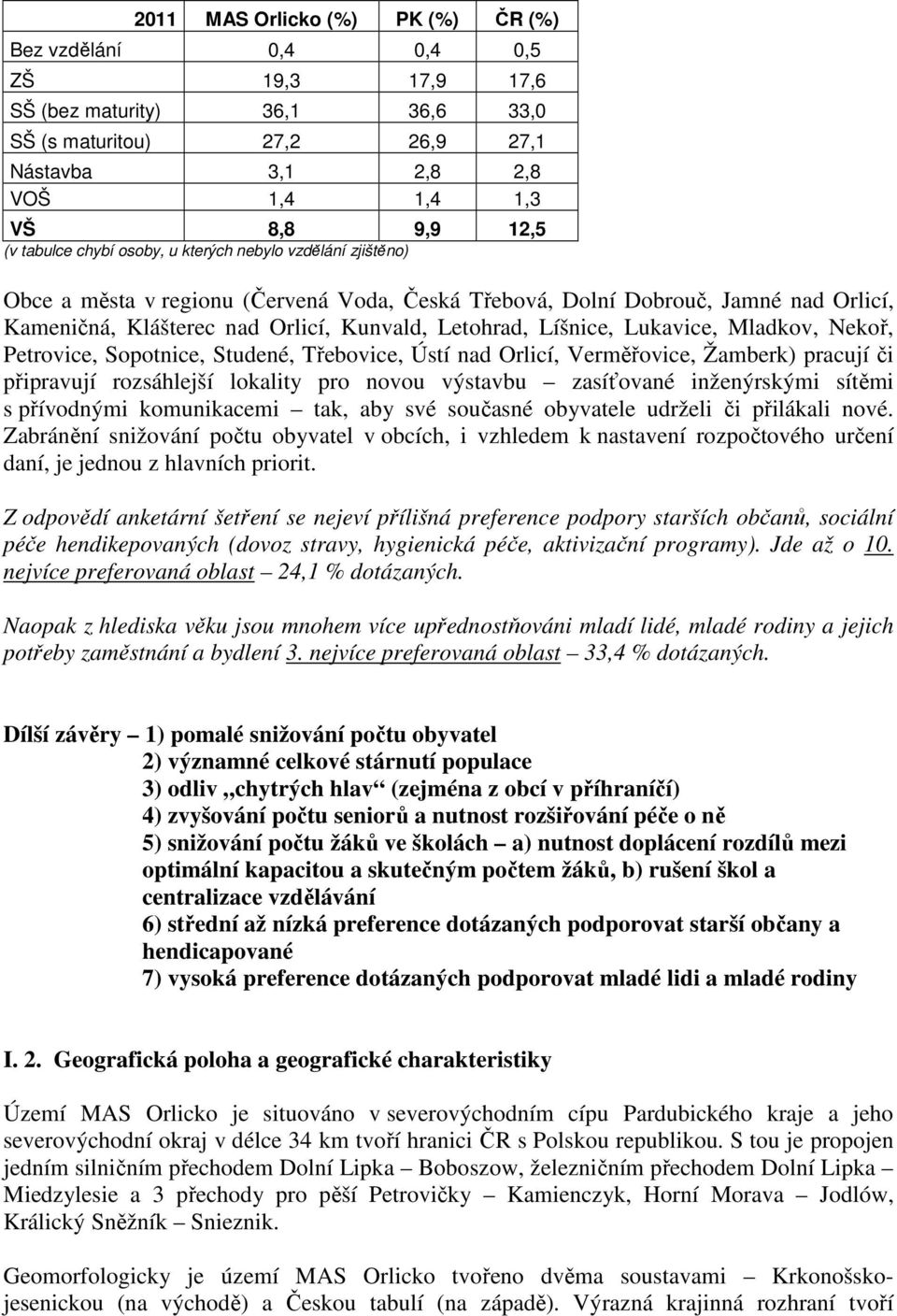 Líšnice, Lukavice, Mladkov, Nekoř, Petrovice, Sopotnice, Studené, Třebovice, Ústí nad Orlicí, Verměřovice, Žamberk) pracují či připravují rozsáhlejší lokality pro novou výstavbu zasíťované