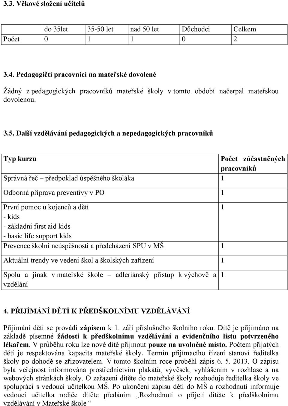 Další vzdělávání pedagogických a nepedagogických pracovníků Typ kurzu Počet zúčastněných pracovníků Správná řeč předpoklad úspěšného školáka 1 Odborná příprava preventivy v PO 1 První pomoc u kojenců