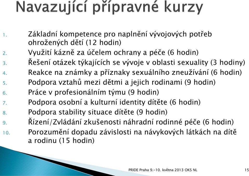 Podpora vztahů mezi dětmi a jejich rodinami (9 hodin) 6. Práce v profesionálním týmu (9 hodin) 7. Podpora osobní a kulturní identity dítěte (6 hodin) 8.