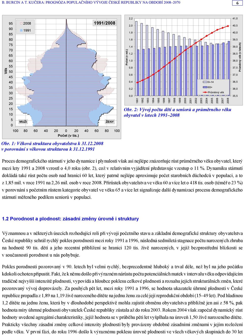 ) 2,2 2,0 1,8 1,6 1,4 1,2 1,0 0,8 0,6 0,4 0,2 0,0 0 14 1991 1992 1993 1994 1995 1996 1997 1998 1999 2000 2001 2002 2003 2004 2005 2006 2007 65+ Průměrný věk Obr.