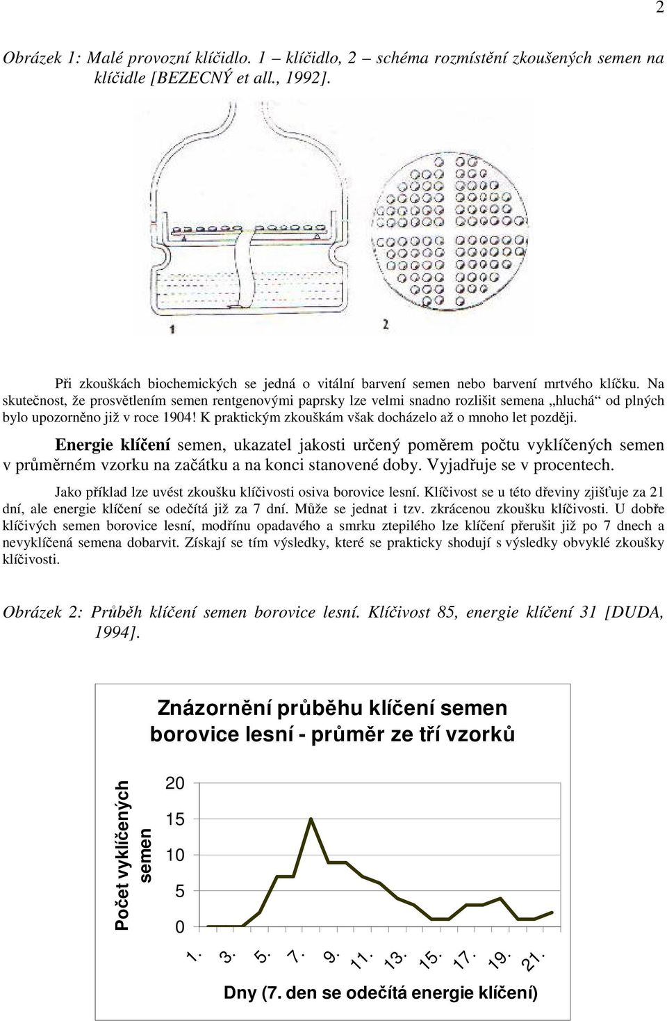 Na skutečnost, že prosvětlením semen rentgenovými paprsky lze velmi snadno rozlišit semena hluchá od plných bylo upozorněno již v roce 1904!