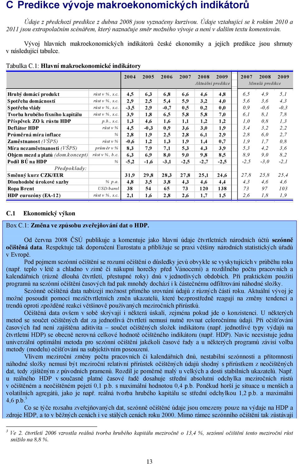 Vývoj hlavních makroekonomických indikátorů české ekonomiky a jejich predikce jsou shrnuty v následující tabulce. Tabulka C.