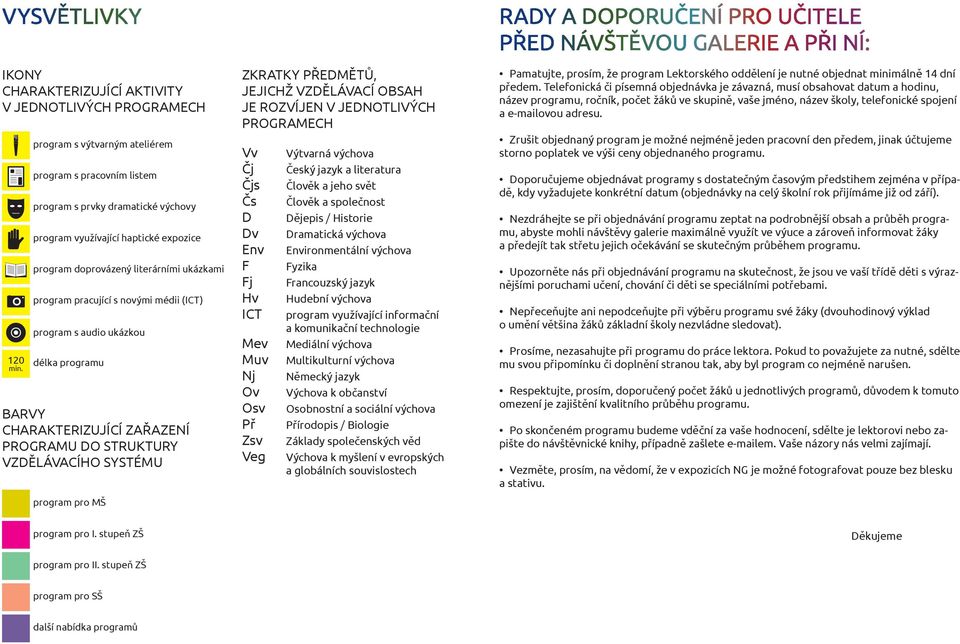 MŠ ZKRATKY PŘEDMĚTŮ, JEJICHŽ VZDĚLÁVACÍ OBSAH JE ROZVÍJEN V JEDNOTLIVÝCH PROGRAMECH Vv Čj Čjs Čs D Dv Env F Fj Hv ICT Mev Muv Nj Ov Osv Př Zsv Veg Výtvarná výchova Český jazyk a literatura Člověk a