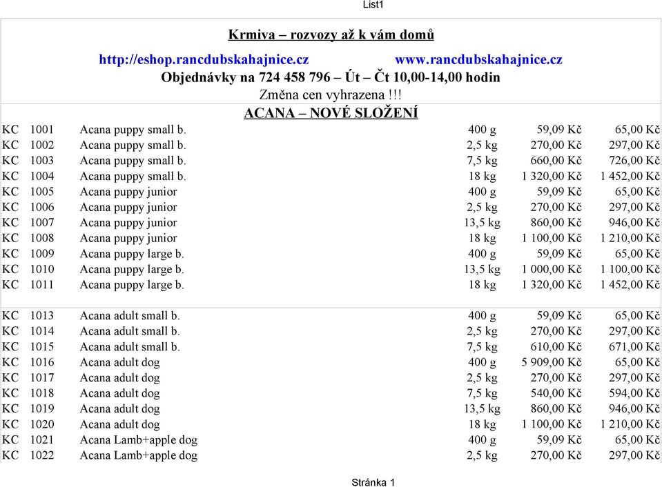 7,5 kg 660,00 Kč 726,00 Kč KC 1004 Acana puppy small b.