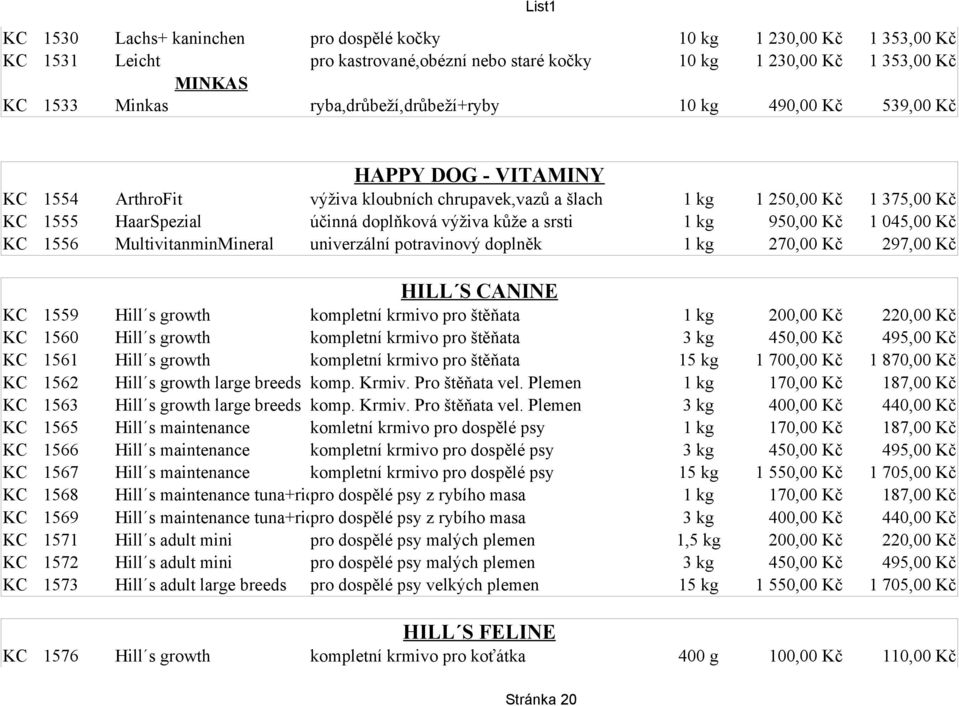 výživa kůže a srsti 1 kg 950,00 Kč 1 045,00 Kč KC 1556 MultivitanminMineral univerzální potravinový doplněk 1 kg 270,00 Kč 297,00 Kč HILL S CANINE KC 1559 Hill s growth kompletní krmivo pro štěňata 1