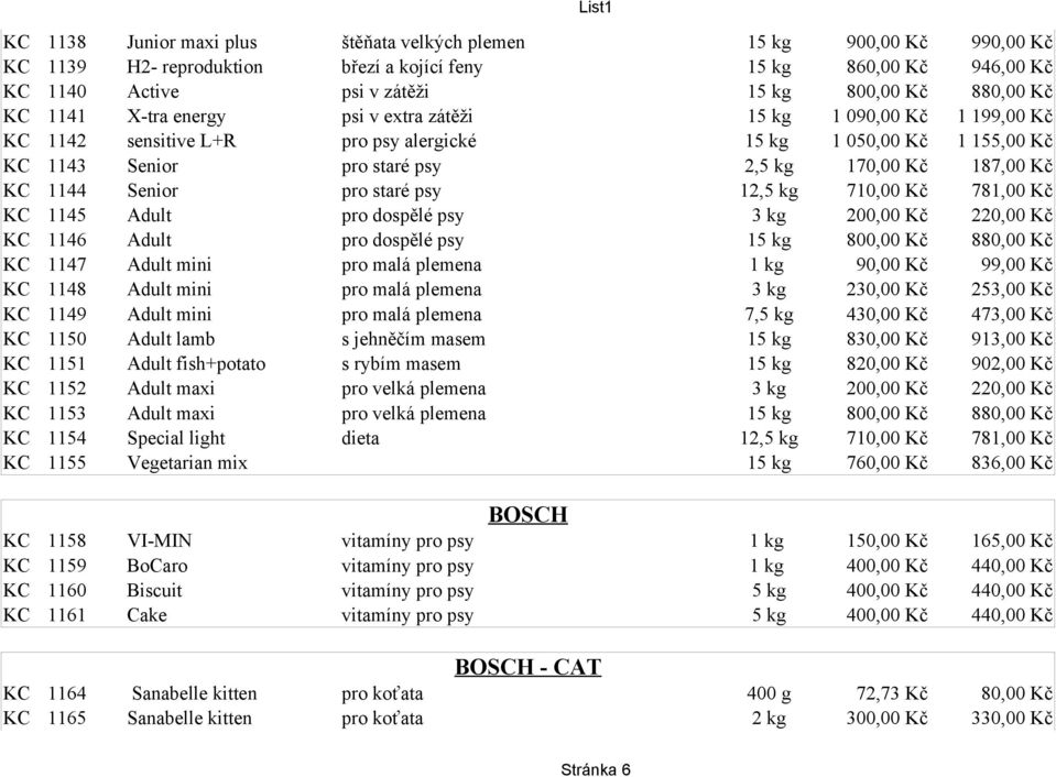 1144 Senior pro staré psy 12,5 kg 710,00 Kč 781,00 Kč KC 1145 Adult pro dospělé psy 3 kg 200,00 Kč 220,00 Kč KC 1146 Adult pro dospělé psy 15 kg 800,00 Kč 880,00 Kč KC 1147 Adult mini pro malá