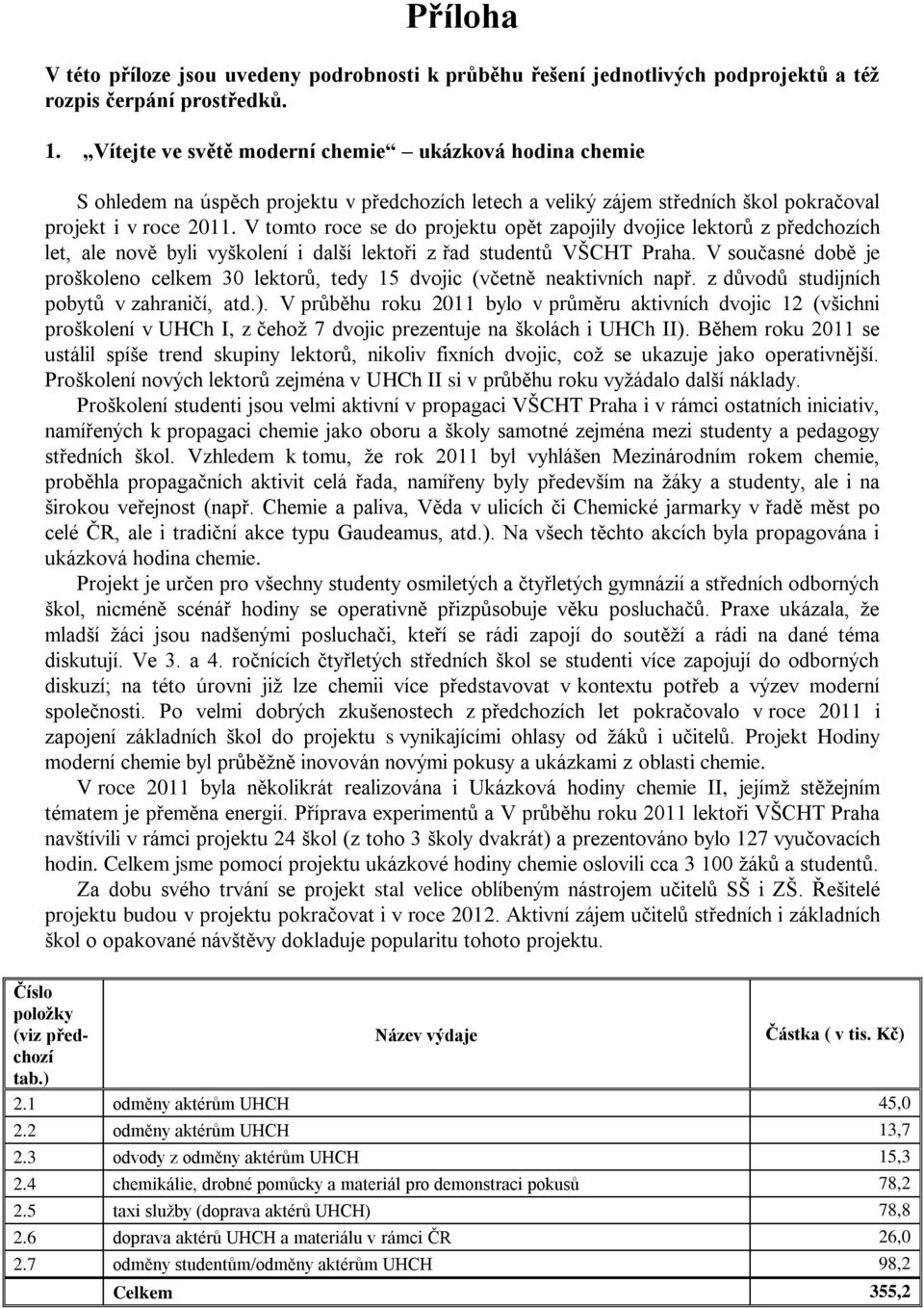 V tomto roce se do projektu opět zapojily dvojice lektorů z předchozích let, ale nově byli vyškolení i další lektoři z řad studentů VŠCHT Praha.