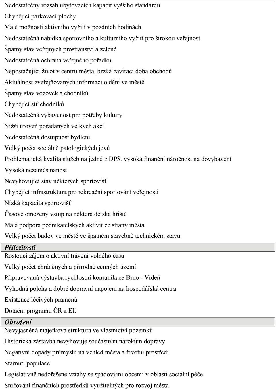 informací o dění ve městě Špatný stav vozovek a chodníků Chybějící síť chodníků Nedostatečná vybavenost pro potřeby kultury Nižší úroveň pořádaných velkých akcí Nedostatečná dostupnost bydlení Velký