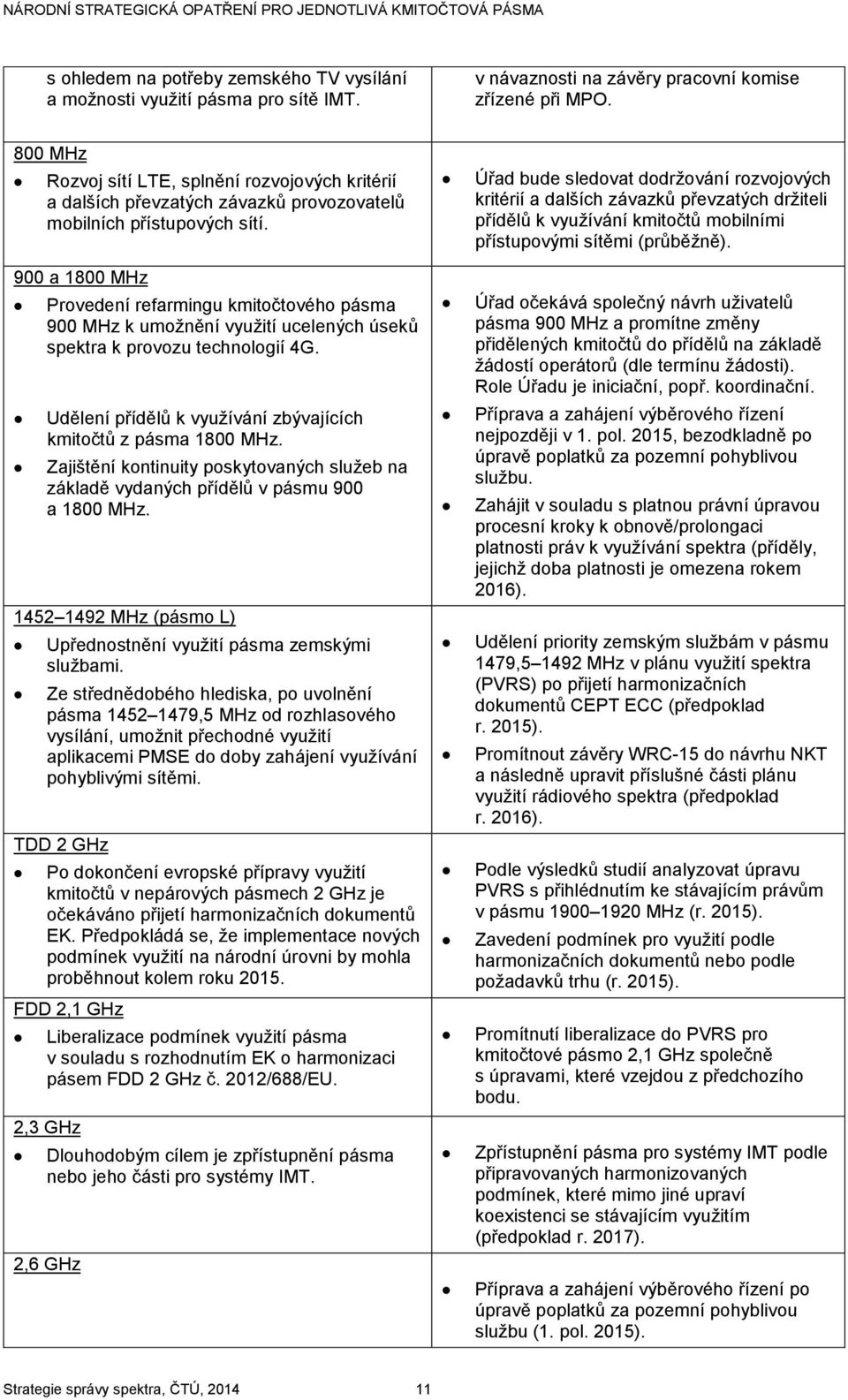 900 a 1800 MHz Provedení refarmingu kmitočtového pásma 900 MHz k umožnění využití ucelených úseků spektra k provozu technologií 4G. Udělení přídělů k využívání zbývajících kmitočtů z pásma 1800 MHz.