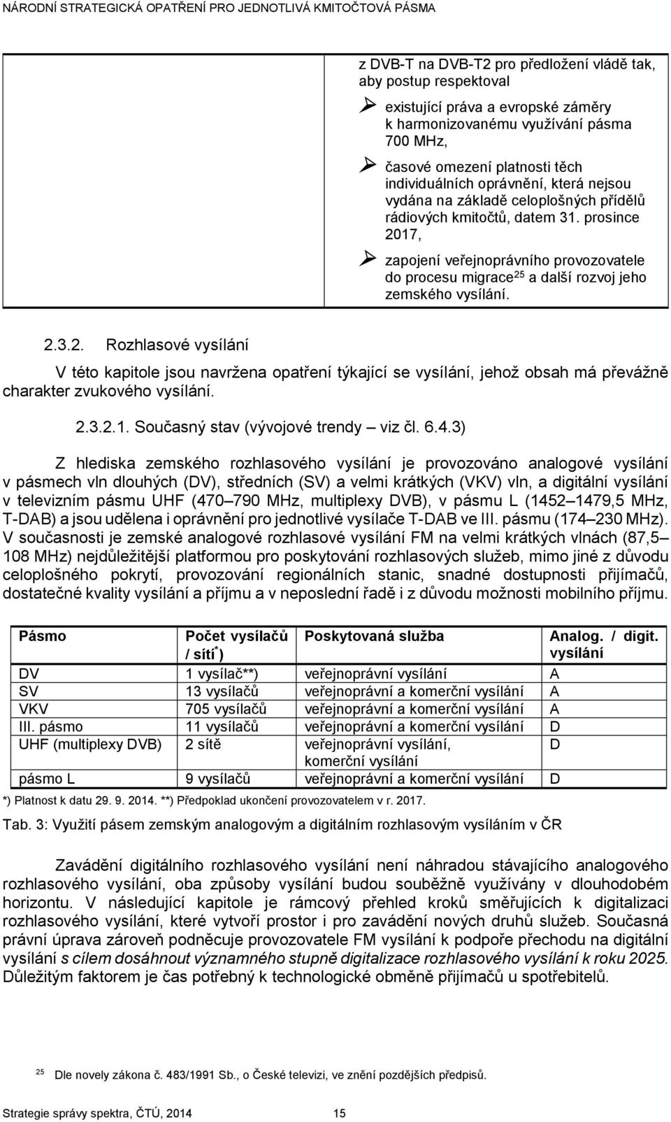 prosince 2017, zapojení veřejnoprávního provozovatele do procesu migrace 25 a další rozvoj jeho zemského vysílání. 2.3.2. Rozhlasové vysílání V této kapitole jsou navržena opatření týkající se vysílání, jehož obsah má převážně charakter zvukového vysílání.