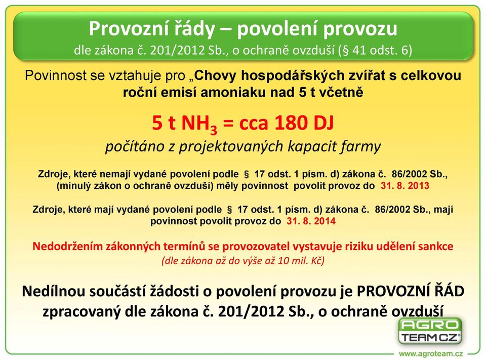 povolení podle 17 odst. 1 písm. d) zákona č. 86/2002 Sb., (minulý zákon o ochraně ovzduší) měly povinnost povolit provoz do 31. 8. 2013 Zdroje, které mají vydané povolení podle 17 odst. 1 písm. d) zákona č. 86/2002 Sb., mají povinnost povolit provoz do 31.