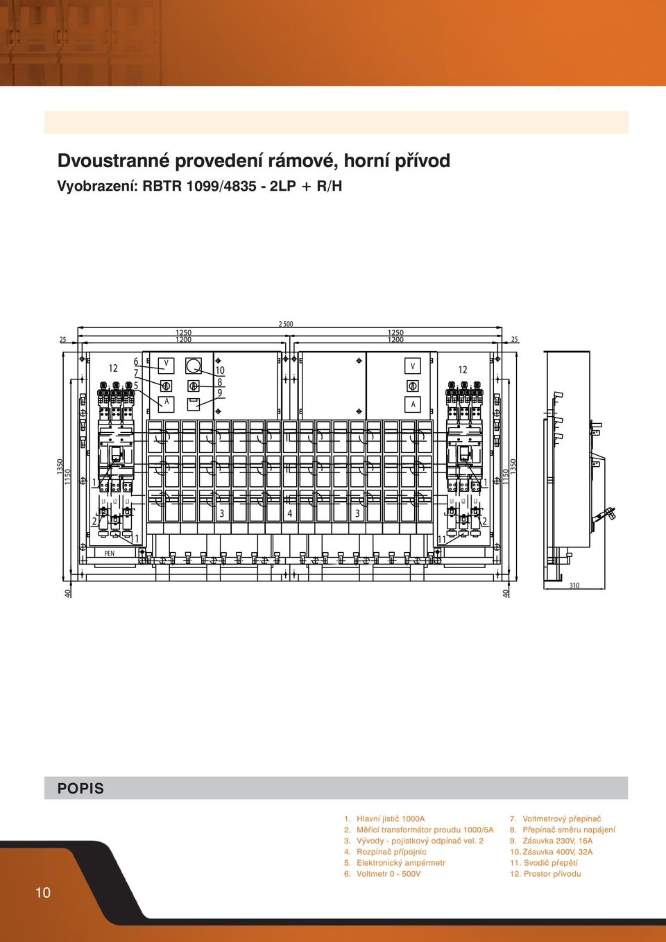 Měřicí transformátor proudu 1000/5 3. ývody - pojistkový odpínač vel. 2 4. Rozpínač přípojnic 5. Elektronický ampérmetr 6.