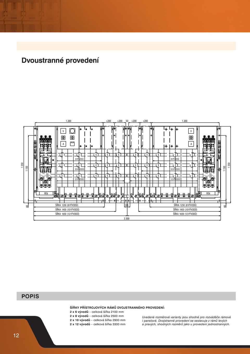 PROEDENÍ: 2 x 6 vývodů celková šířka 2100 mm 2 x 8 vývodů celková šířka 2500 mm 2 x 10 vývodů celková šířka 2900 mm 2 x 12 vývodů celková šířka 3300 mm Uvedené