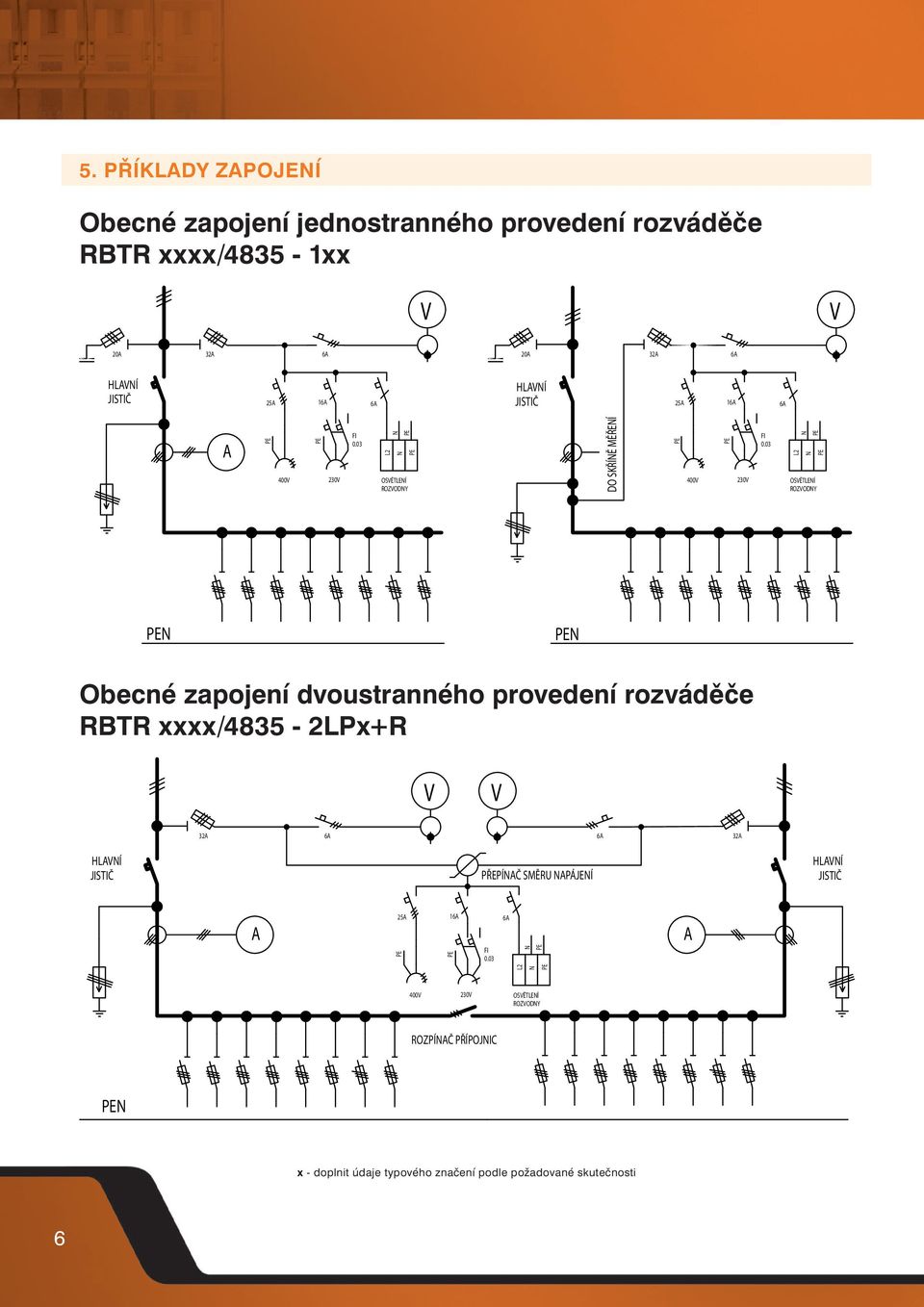 03 400 230 OSĚTLENÍ ROZODNY N L2 N N N Obecné zapojení dvoustranného provedení rozváděče RBTR xxxx/4835-2lpx+r 32 6 6 32 HLNÍ