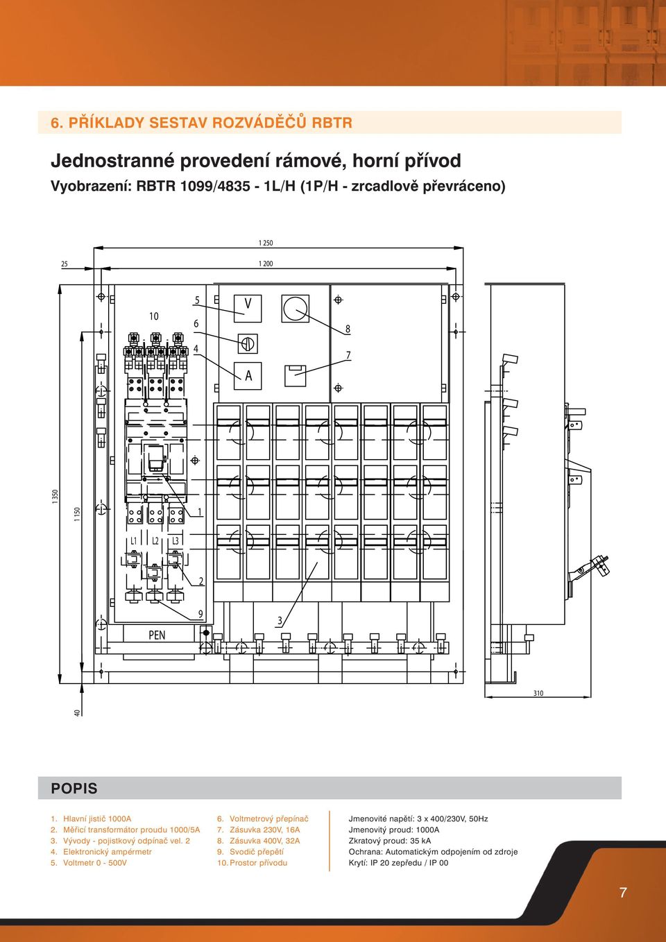 ývody - pojistkový odpínač vel. 2 4. Elektronický ampérmetr 5. oltmetr 0-500 6. oltmetrový přepínač 7. Zásuvka 230, 16 8. Zásuvka 400, 32 9.