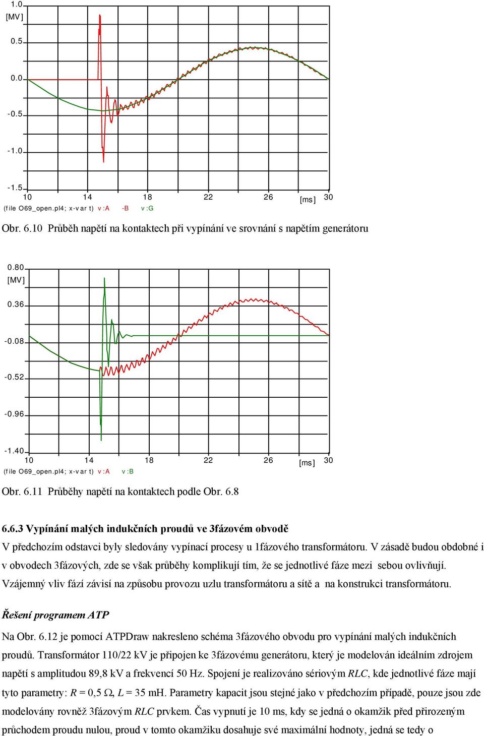 V zásadě budou obdobné i v obvodech 3fázových, zde se však průběhy komplikují tím, že se jednotlivé fáze mezi sebou ovlivňují.