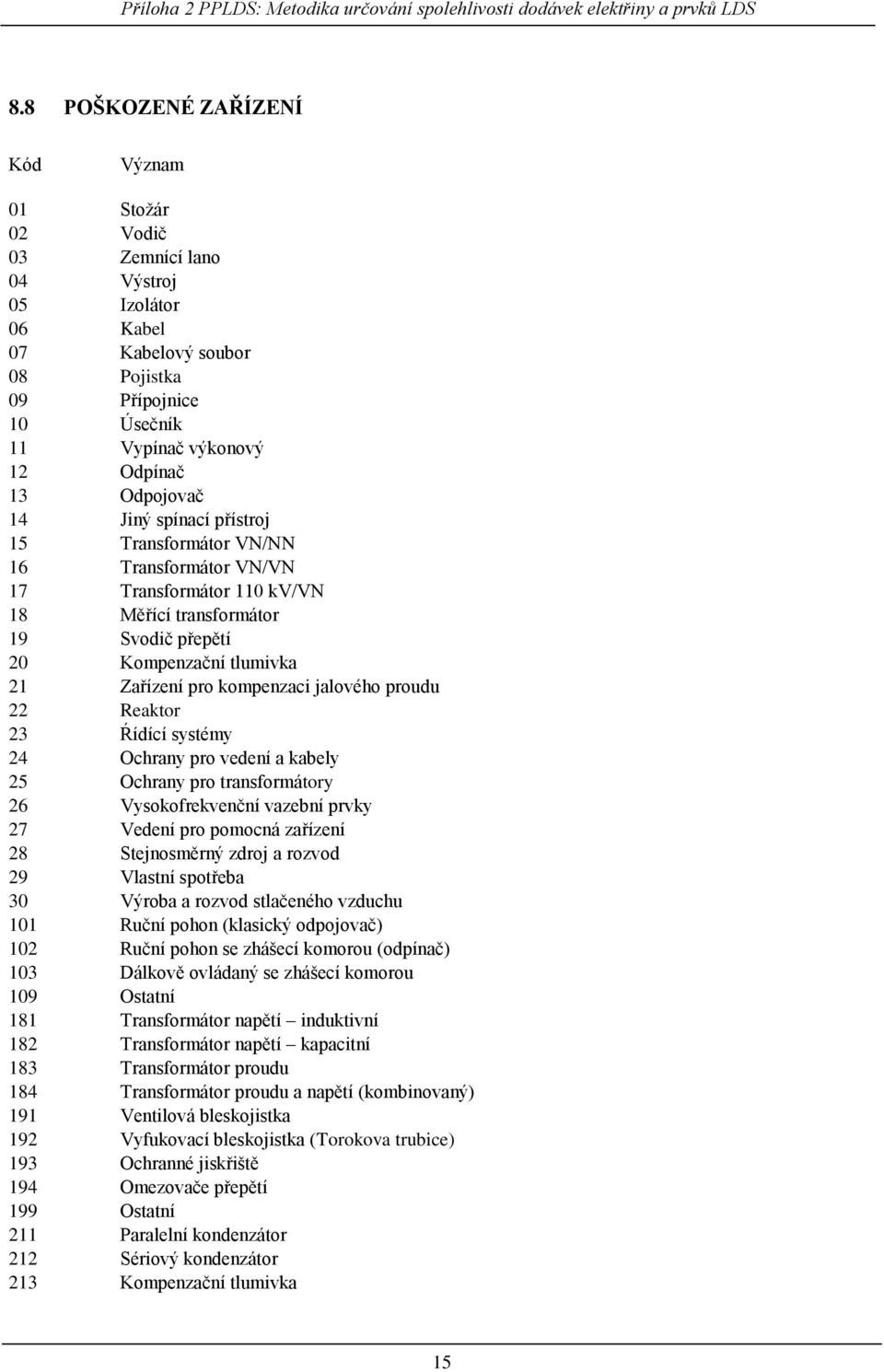 proudu 22 Reaktor 23 Ŕídící systémy 24 Ochrany pro vedení a kabely 25 Ochrany pro transformátory 26 Vysokofrekvenční vazební prvky 27 Vedení pro pomocná zařízení 28 Stenosměrný zdro a rozvod 29