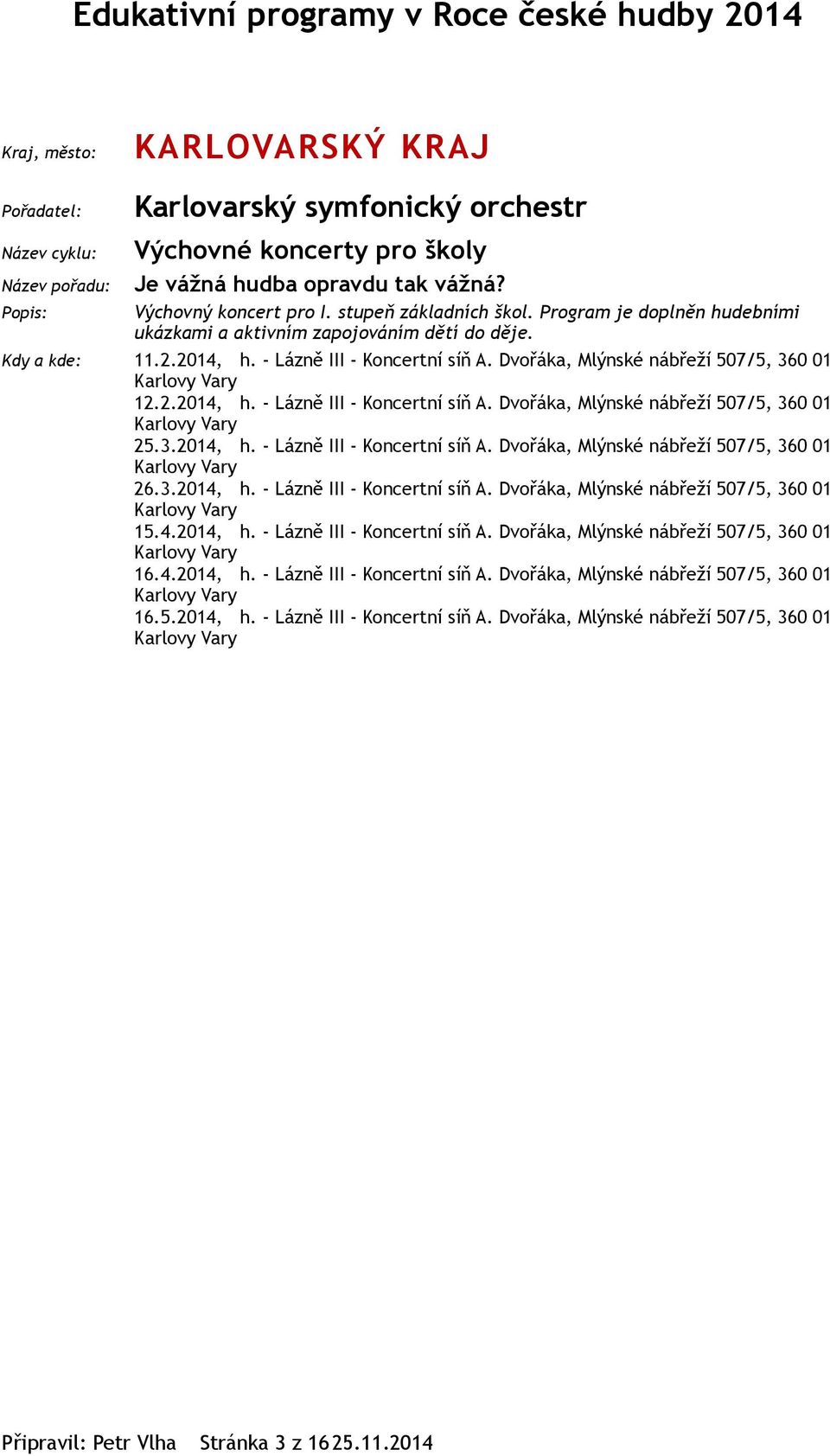3.2014, h. - Lázně III - Koncertní síň A. Dvořáka, Mlýnské nábřeží 507/5, 360 01 Karlovy Vary 26.3.2014, h. - Lázně III - Koncertní síň A. Dvořáka, Mlýnské nábřeží 507/5, 360 01 Karlovy Vary 15.4.2014, h. - Lázně III - Koncertní síň A. Dvořáka, Mlýnské nábřeží 507/5, 360 01 Karlovy Vary 16.