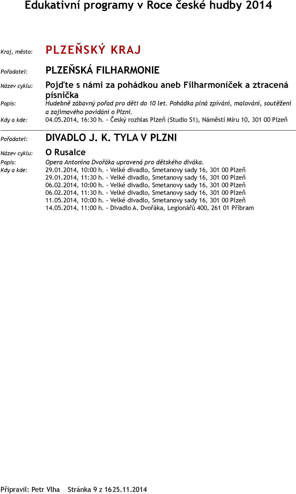 TYLA V PLZNI O Rusalce Opera Antonína Dvořáka upravená pro dětského diváka. 29.01.2014, 10:00 h. - Velké divadlo, Smetanovy sady 16, 301 00 Plzeň 29.01.2014, 11:30 h.