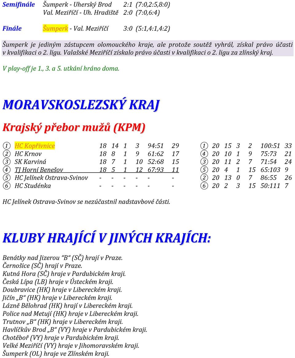 Valašské Meziříčí získalo právo účasti v kvalifikaci o 2. ligu za zlínský kraj. V play-off je 1., 3. a 5. utkání hráno doma.