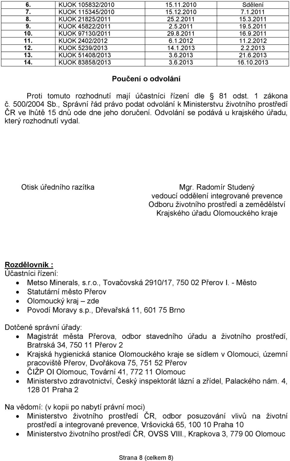 2013 Poučení o odvolání Proti tomuto rozhodnutí mají účastníci řízení dle 81 odst. 1 zákona č. 500/2004 Sb.