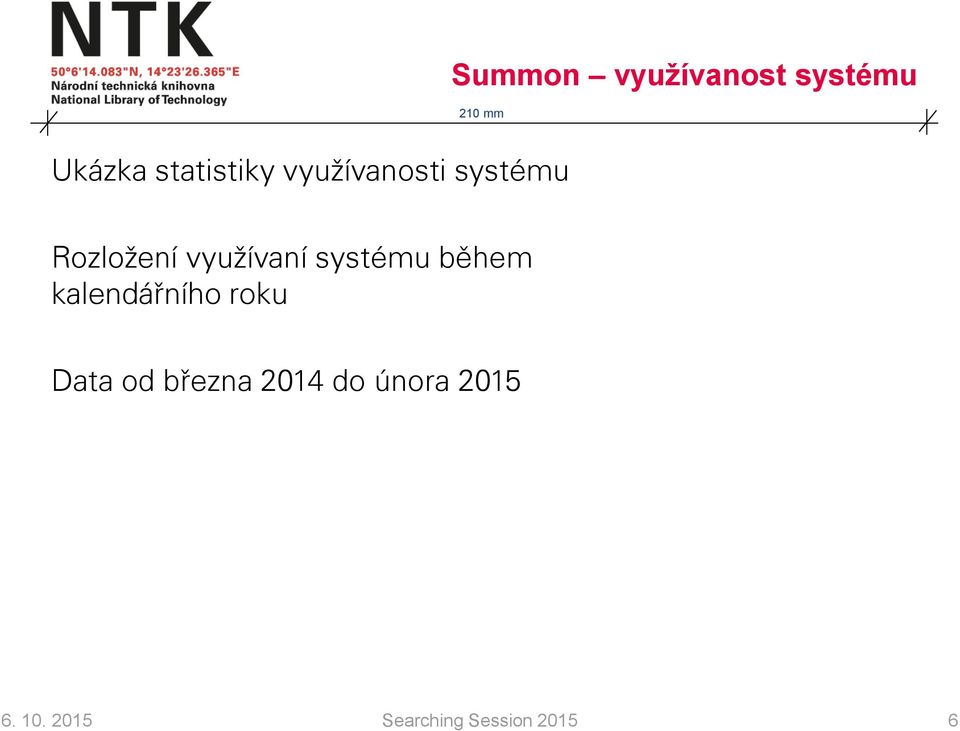 systému během kalendářního roku Data od března