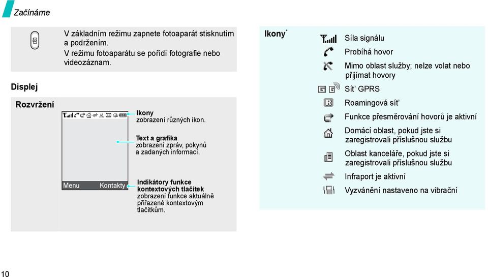 Text a grafika zobrazení zpráv, pokynů a zadaných informací.