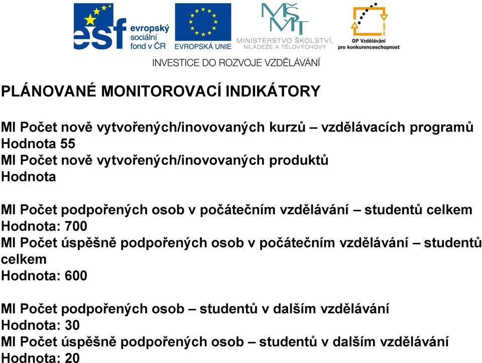 Hodnota: 700 MI Počet úspěšně podpořených osob v počátečním vzdělávání studentů celkem Hodnota: 600 MI Počet