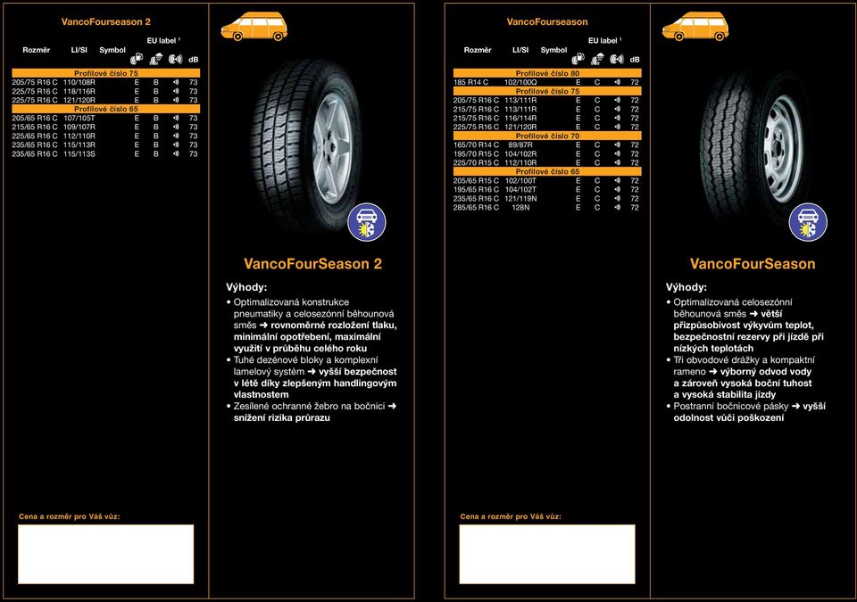 113/111R E C 72 215/75 R16 C 116/114R E C 72 225/75 R16 C 121/120R E C 72 Profilové číslo 70 165/70 R14 C 89/87R E C 72 195/70 R15 C 104/102R E C 72 225/70 R15 C 112/110R E C 72 205/65 R15 C 102/100T