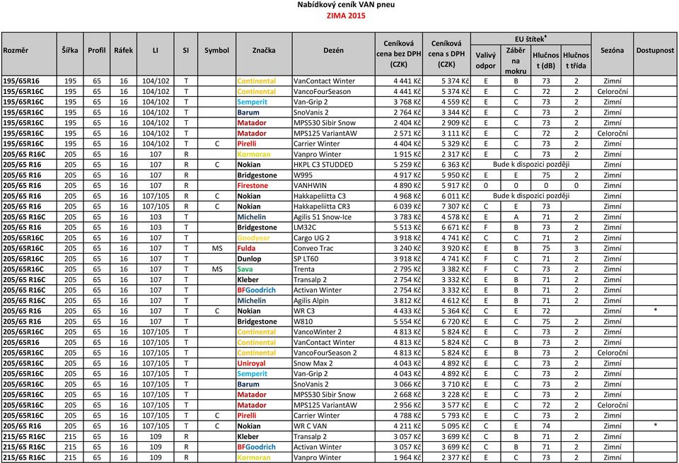 Sibir Snow 2 404 Kč 2 909 Kč E C 73 2 Zimní 195/65R16C 195 65 16 104/102 T Matador MPS125 VariantAW 2 571 Kč 3 111 Kč E C 72 2 Celoroční 195/65R16C 195 65 16 104/102 T C Pirelli Carrier Winter 4 404